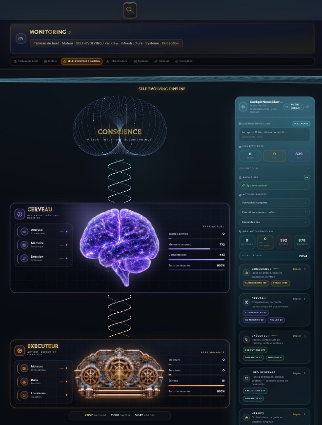 La « Conscience » — capture réelle du cockpit